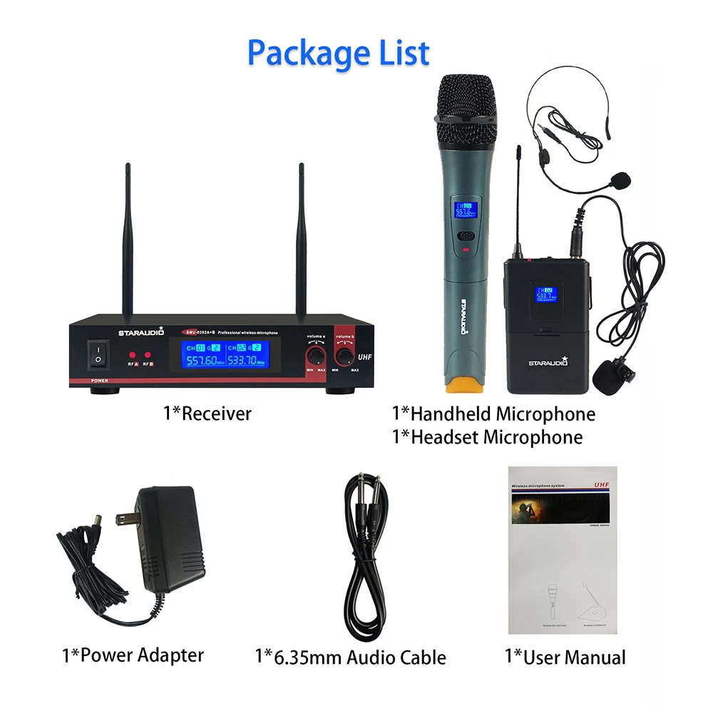 package list of the microphone
