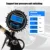NEXPEAK Digital Car Tire Air Pressure Inflator Gauge LCD Display LED Backlight Vehicle Tester Inflation Monitoring Manometro