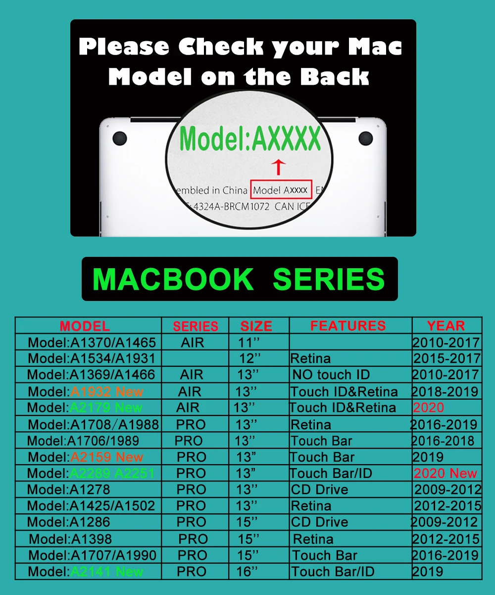 RYGOU Матовый Жесткий чехол для старого MacBook Pro 13 3 дюйма (A1278 CD ROM) выпуск