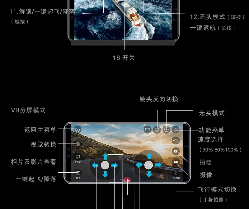 Li Huang-X34f четырехосевой БПЛА(беспилотный летательный аппарат) оптическое позиционирование потока двойная камера жесты Фото съемка видео