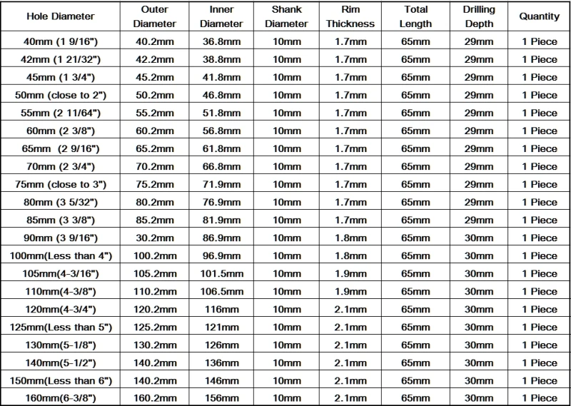 diamond hole saw 40-160mm
