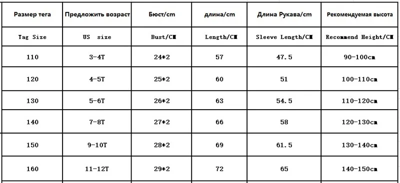 Детская джинсовая куртка для девочек; модные пальто; одежда для детей; сезон осень-зима; Верхняя одежда для маленьких девочек; шерстяное пальто с героями мультфильмов