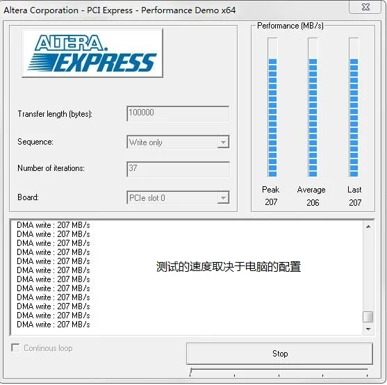 Altera макетная плата altera fpga pcie макетная плата FPGA макетная плата fpga ddr2