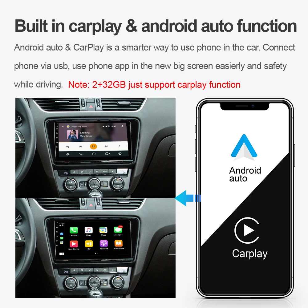 Android 10.0 EBILAEN Car Multimedia Player For Skoda Octavia A7 III 3 2014-2018 Autoradio Navigation GPS Camera 4G WIFI Carplay