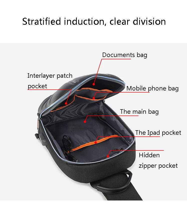 Multifunctional Anti-theft Crossbody Bag – GearMeeUp