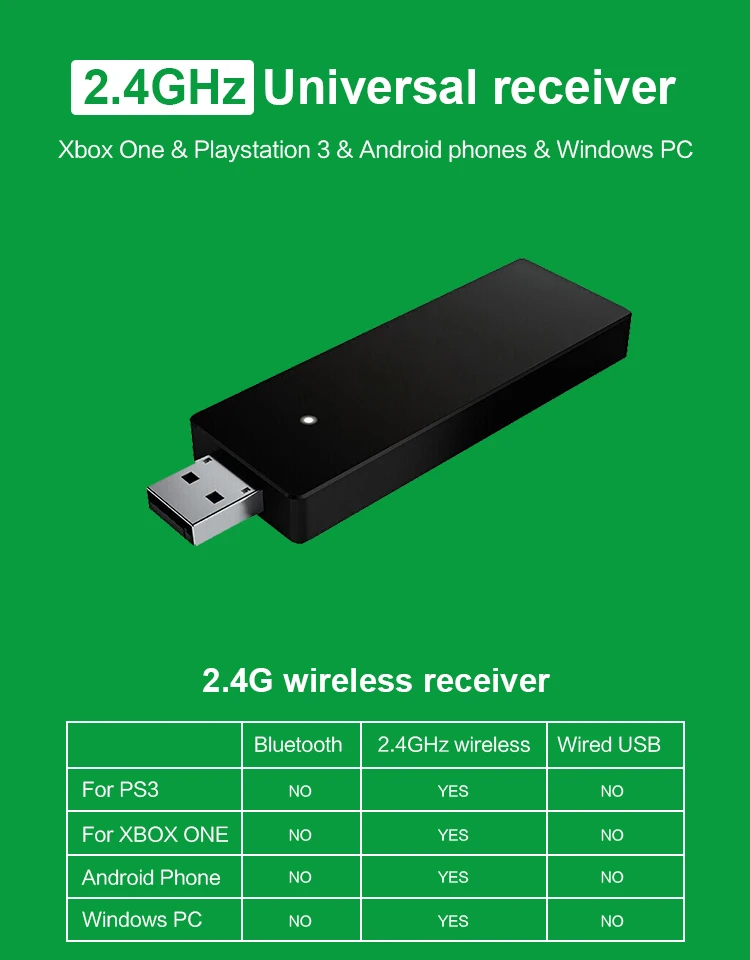 2,4G беспроводной контроллер для Xbox One консоль для ПК для Android геймпад для смартфона джойстик