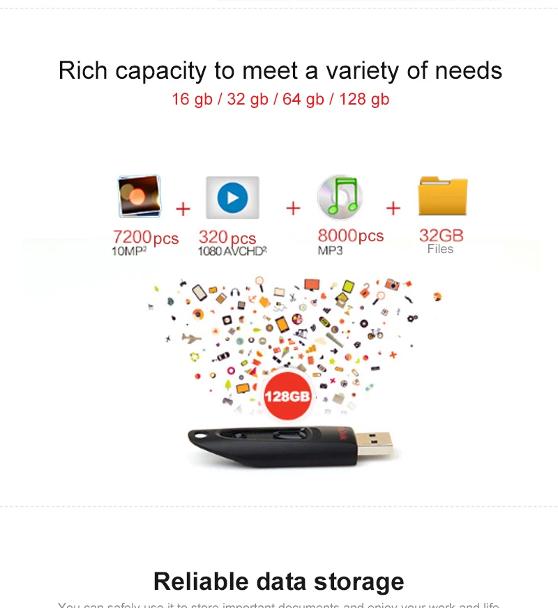 SanDisk CZ48 USB флэш-накопитель 16 ГБ 32 ГБ 64 Гб 256 ГБ миниатюрный флэш-накопитель Memoria usb Pendive 128 ГБ USB флешка U диск высокая скорость