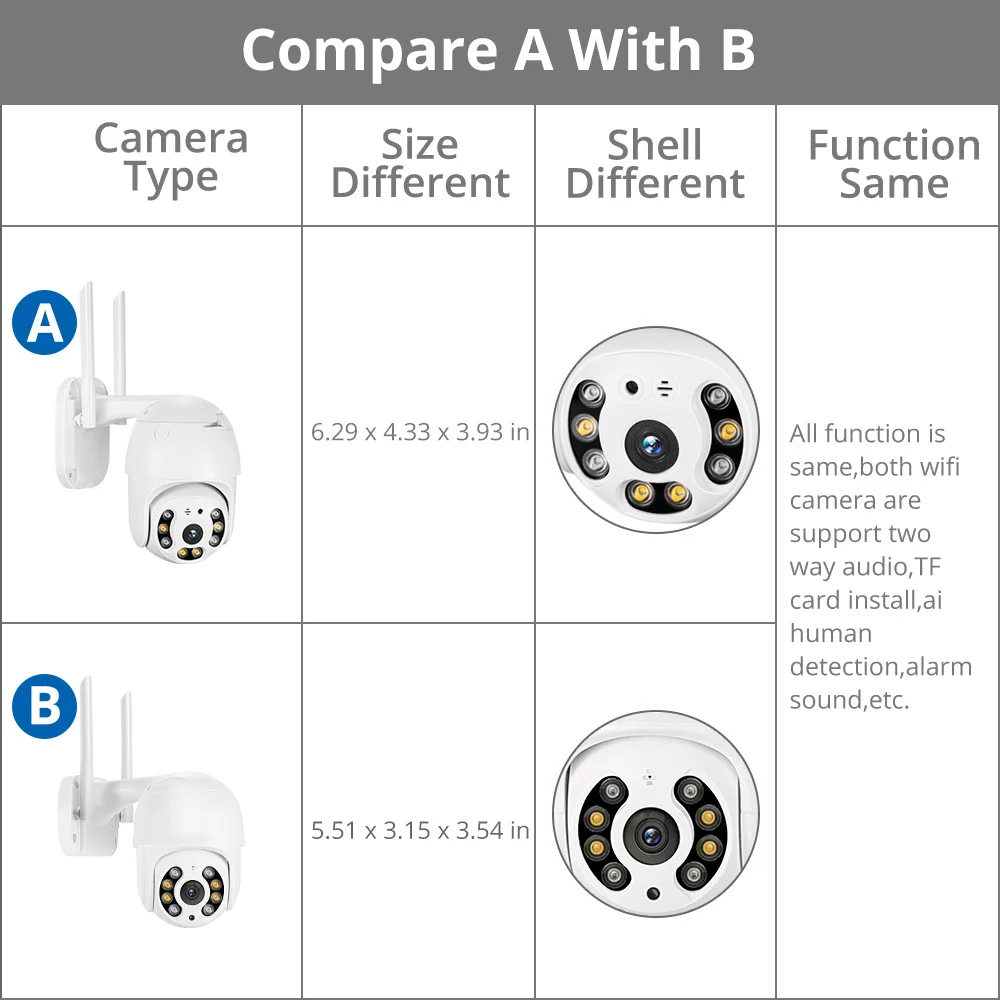 MISECU H.265X PTZ Wifi IP Camera 1080P 5MP Speed Dome AI Security Camera Wireless ONVIF Audio Outdoor Waterproof IR Color Night