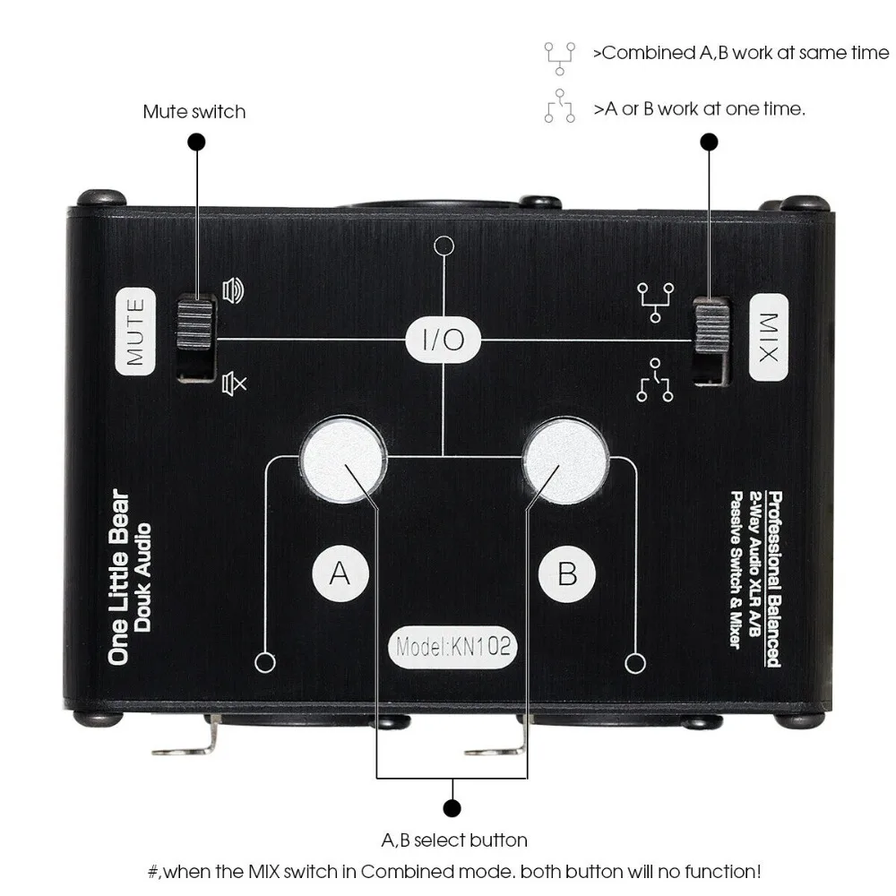 Nobsound Мини 2-полосная стерео пассивный Сбалансированный XLR аудио коммутатор коробка& смеситель звуковой сплиттер
