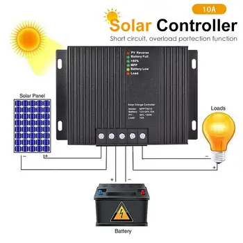 

MPPT Solar Charge Controller with Bluetooth Solar Panel Charge Regulator Auto Panel Battery Charge Controller