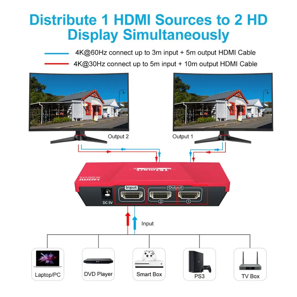 Tesla smart HDMI сплиттер 1x2 2 порта разветвитель 4 k @ 60 Гц Высокое качество с адаптером