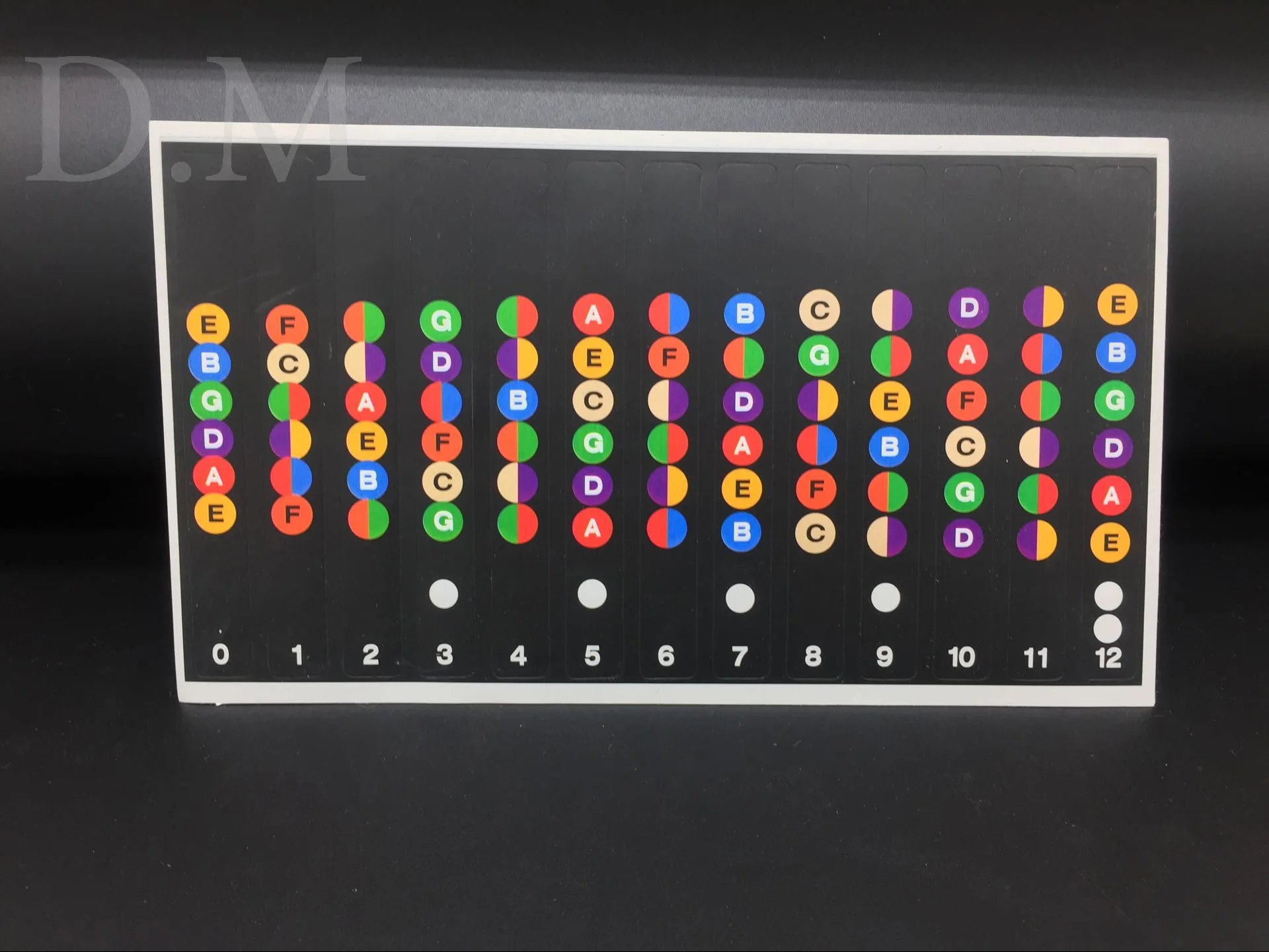Guitar Musical Scale Stickers Ukulele Musical Scale Stickers Musical Alphabet Adhesive Paper Beginner Color Fretboard Stickers