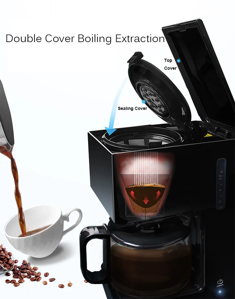 

American Coffee Machine Fully Automatic Drip Type Teapot Family Multifunction Purified Water Automatic Power-off Easy To Clean