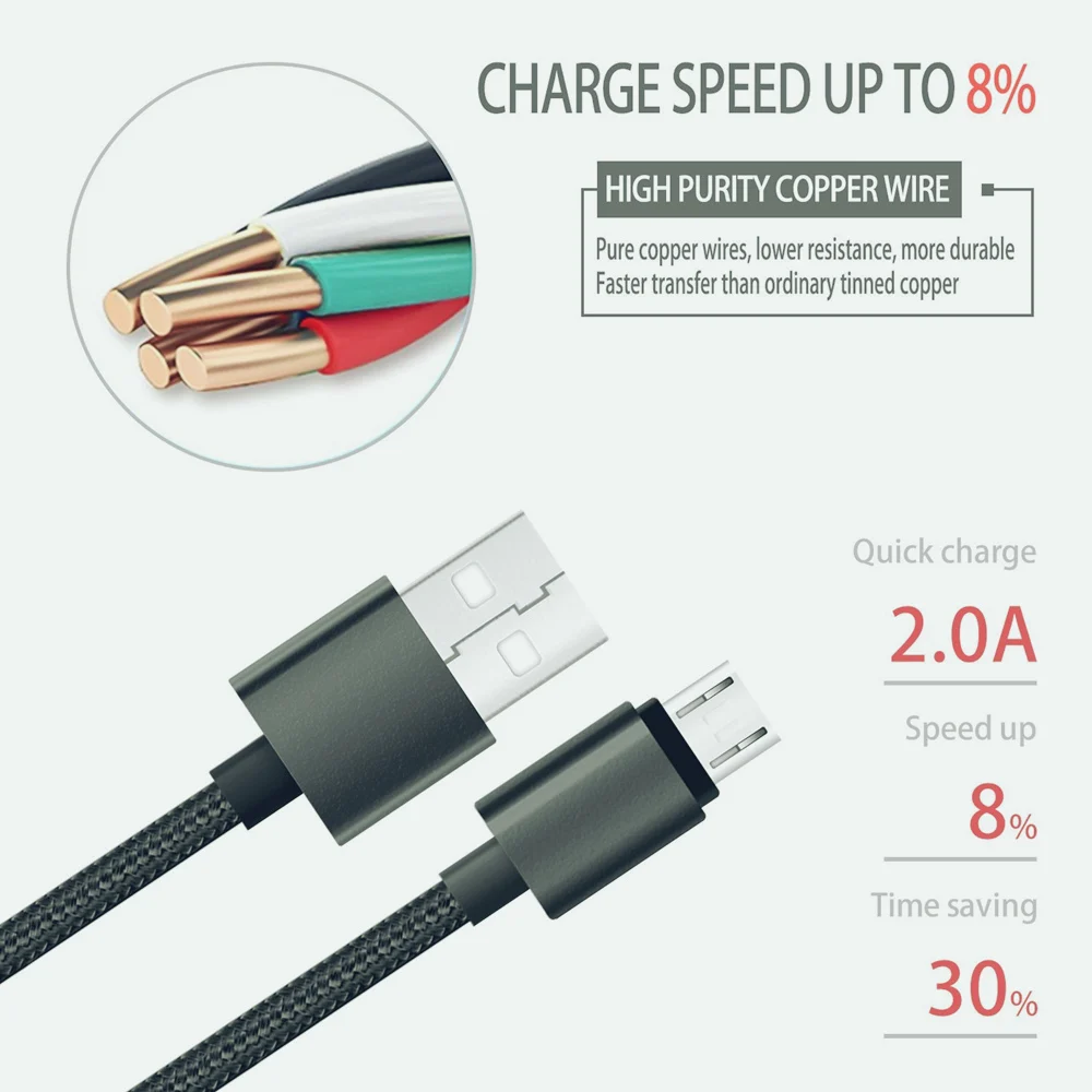 TOCHIC Micro USB 2 в 1 кабель для зарядки данных-2 м