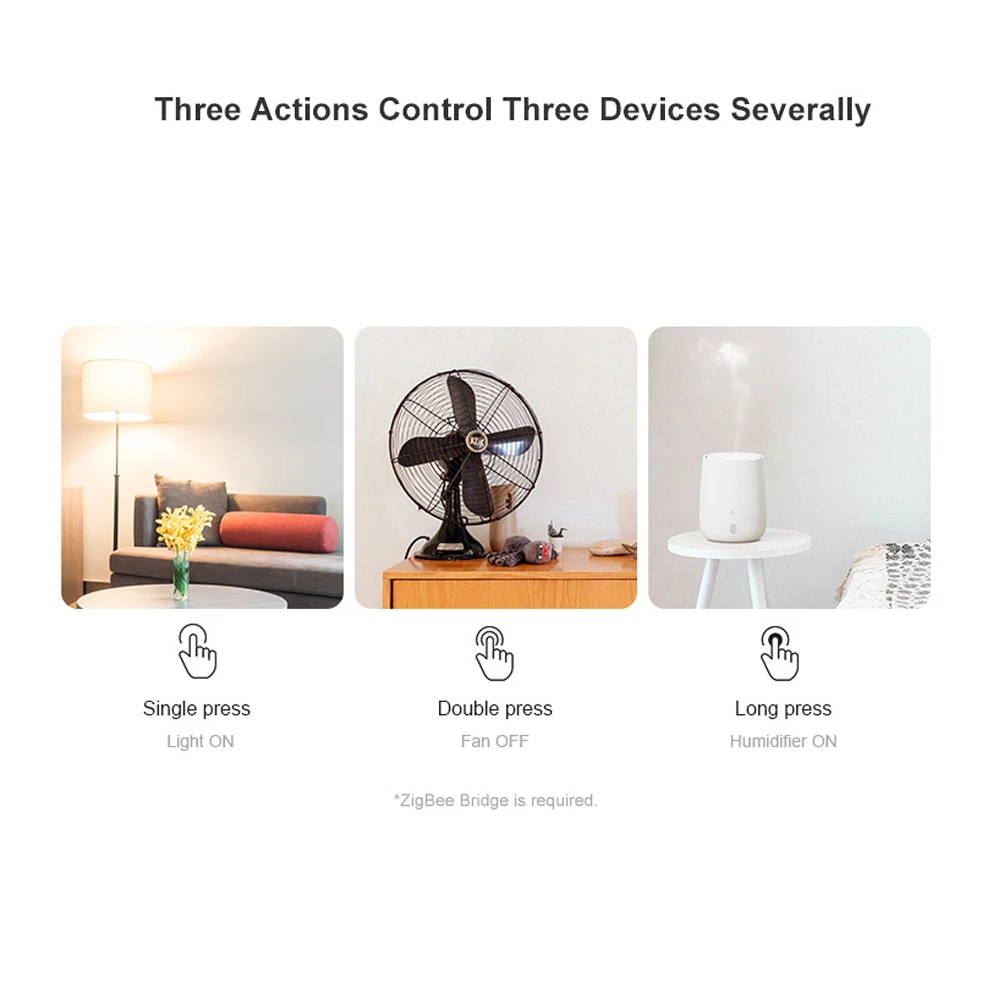 SONOFF SNZB 01 Zigbee witch Mini Size Link ZigBee Bridge с устройством Wi Fi делает их умнее через приложение