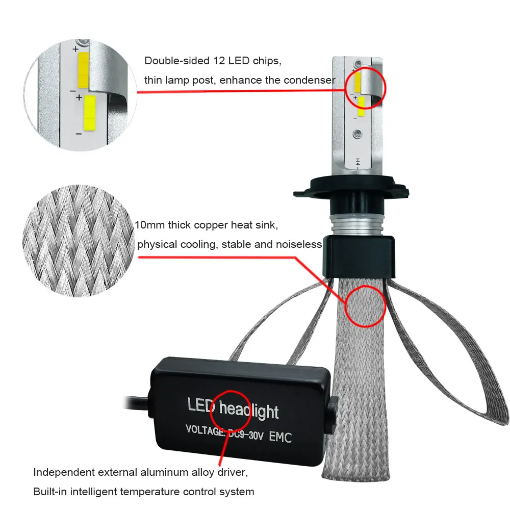 LED Headlight LED Fog Light High Power Front Lamp Lighting Assembly Automobile H4/HB2/9003 3000K/6000K Super Bright