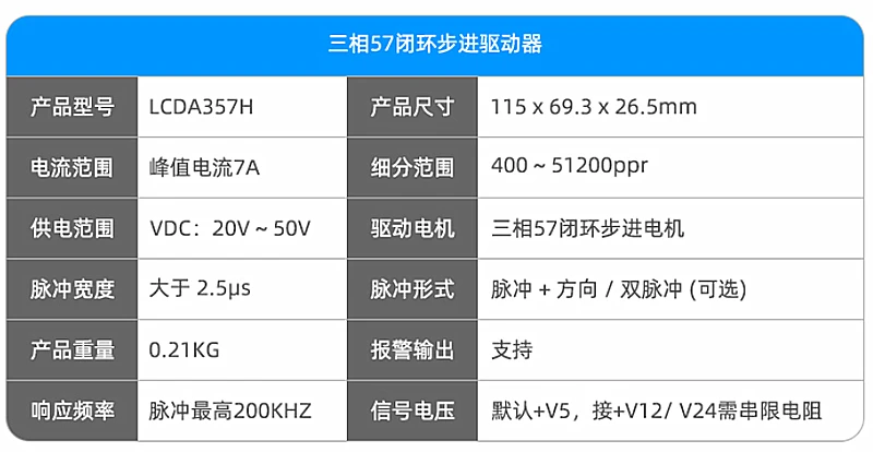 servo stepper motor driver (7)