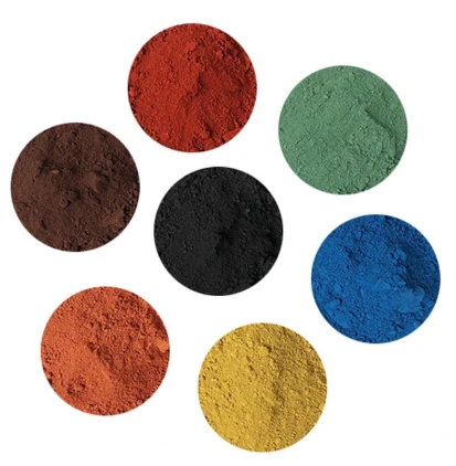 China Red Iron Oxide Pigment, Red Iron Oxide Pigment Wholesale