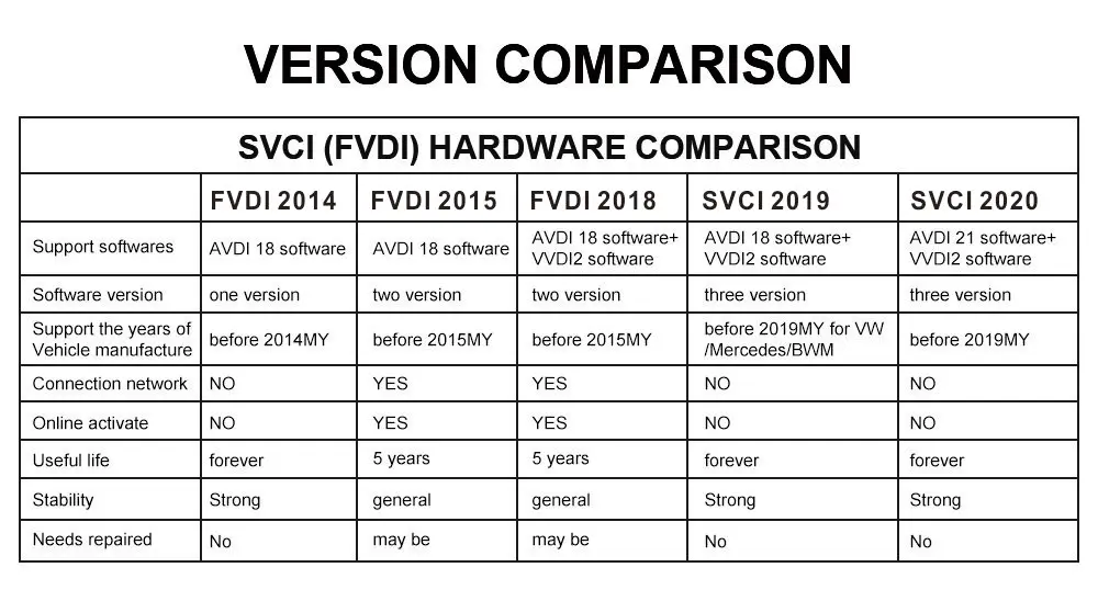 SVCI2020-details-05