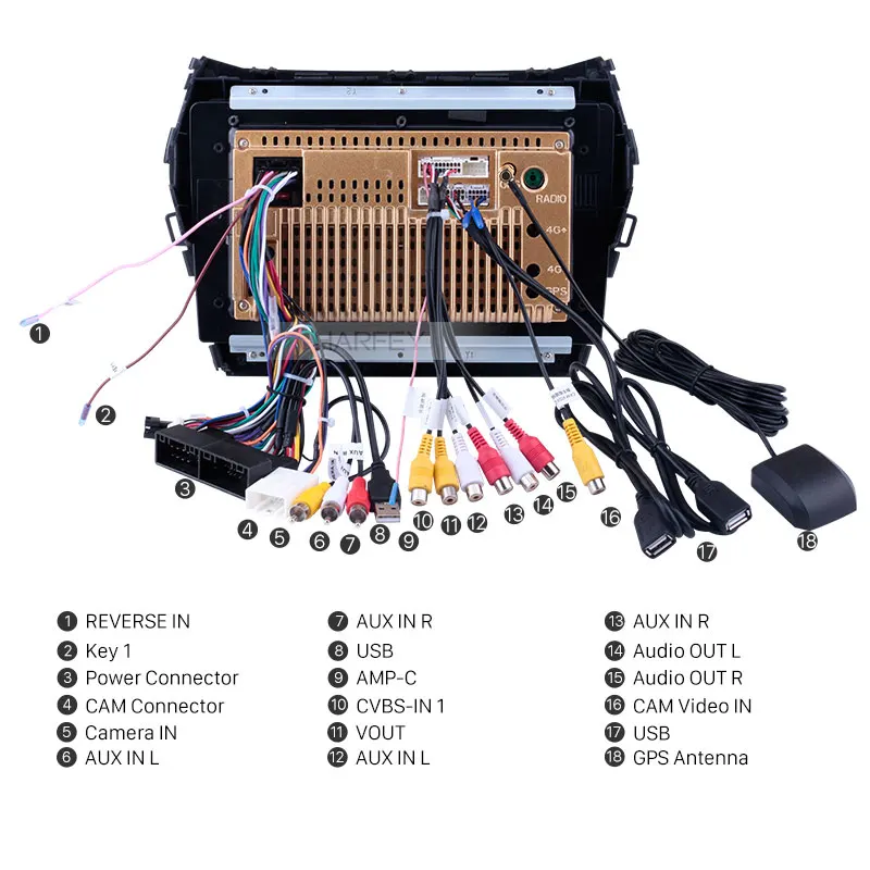 Cheap Harfey Car Radio Android 9.0 For 2013 2014 2015-2017 Hyundai IX45 SantaFe 9 inch Bluetooth WIFI GPS Navigation Multimedia Player 2
