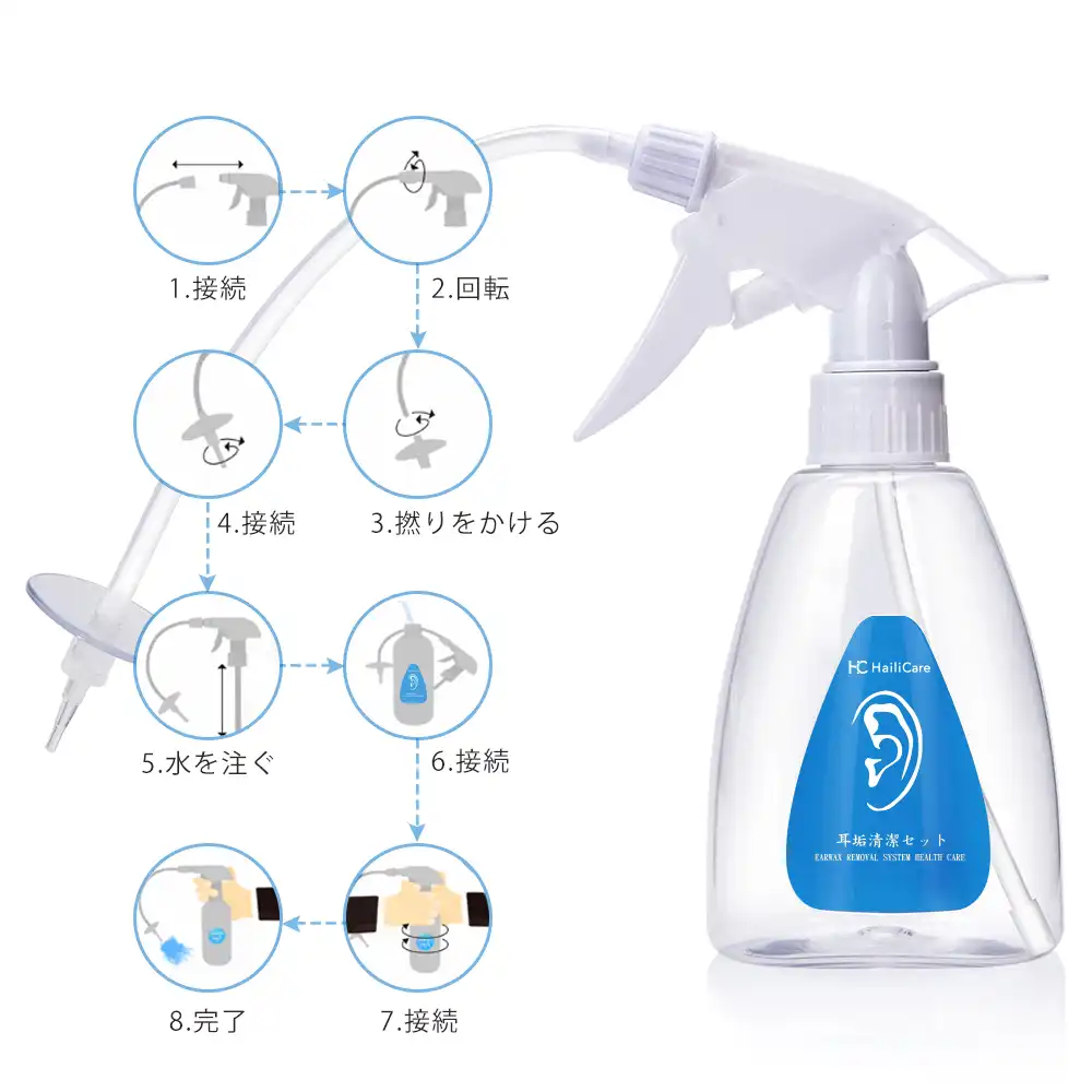 Hot 300 500ml Ear Cleaner Irrigation Tool Ear Wax Removal Spray Bottle Ear Cleaning Washing Syringe Squeeze Bulb Kit Ent Tools Ear Care Aliexpress Hot 300 500ml Ear Cleaner Irrigation Tool Ear Wax Removal Spray Bottle Ear Cleaning Washing Syringe Squeeze Bulb Kit Ent Tools Ear Care Aliexpress