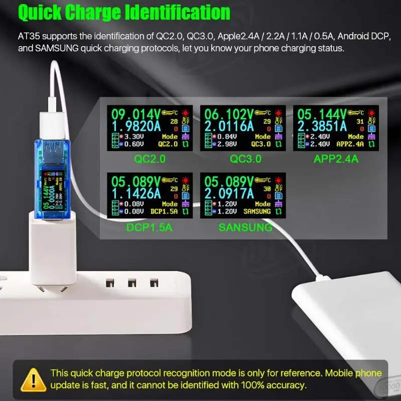 AT35 USB3.0 тестер напряжения амперометр мобильный источник питания Емкость Тестер