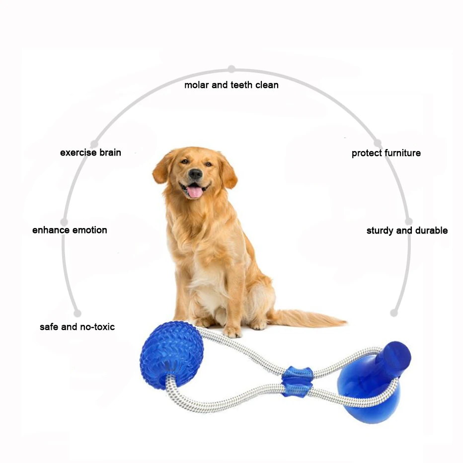 Pet Dog puppy Toys Multifunction Pet Molar Rubber Chew Ball Cleaning Teeth Safe Elasticity Soft Puppy Suction Cup Dog Biting Toy