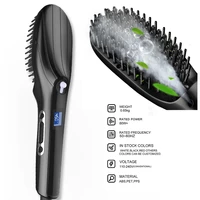 Hair Care 
