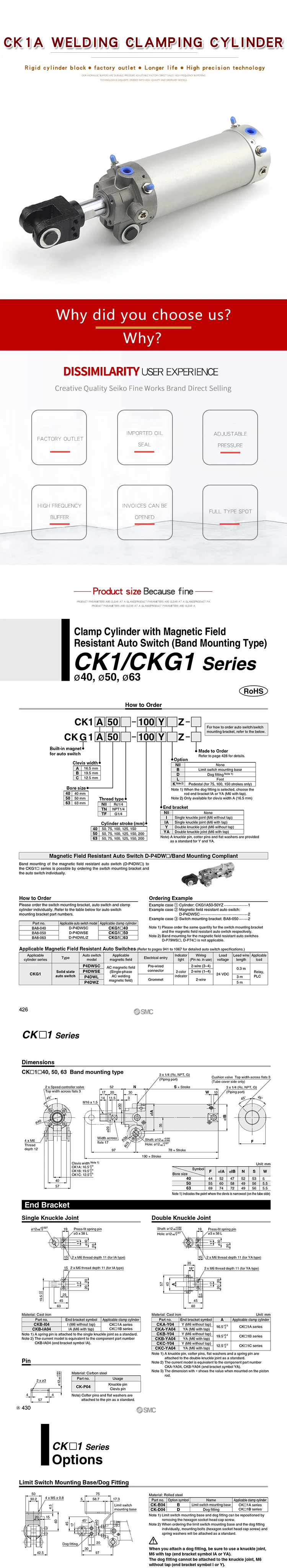 Автомобиль сварочное зажимного цилиндра CK1A/ck1b63/40/50* 75x100x125-150-200-y/MCK