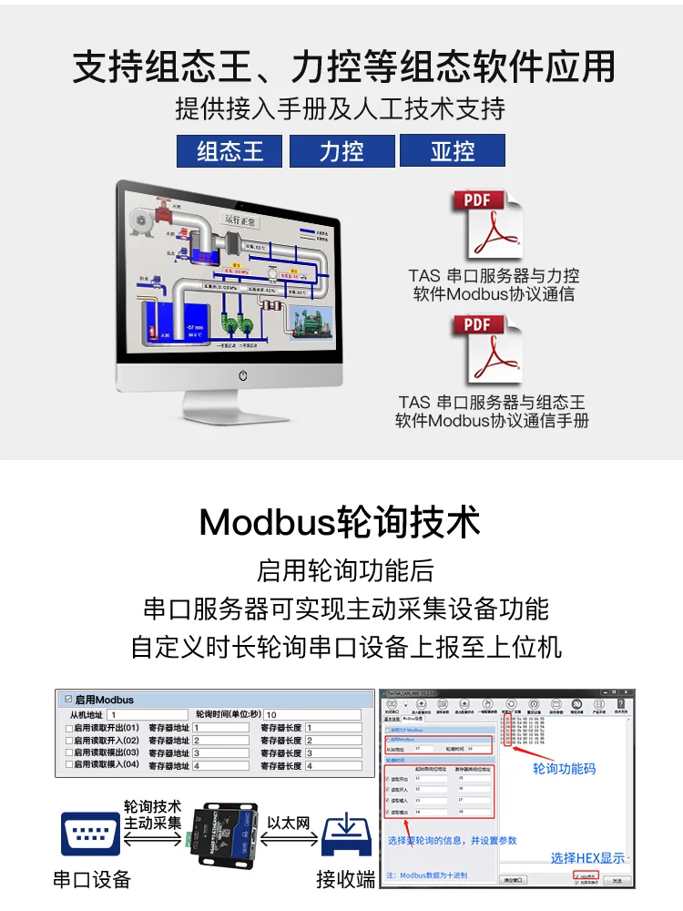 Последовательный оральный сервер RS485 к модулю Ethernet RJ45 Однопортовый UDP Коммуникационный Modbus к TCP