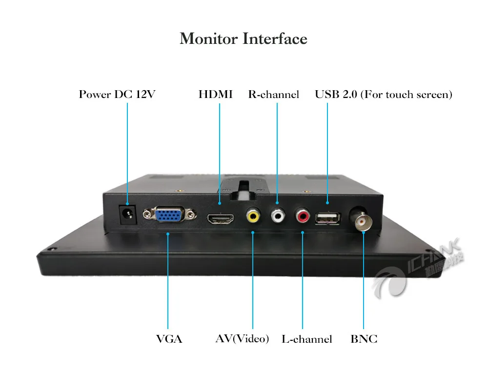 ZB080JC-262L/8 дюймов 1024x768 VGA HDMI USB поддержка Linux Ubuntu Raspbian Debian OS резистивный сенсорный ЖК-экран