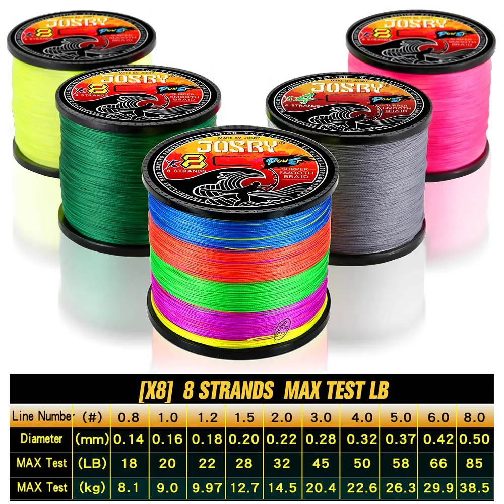 JOSBY 8 Strand Japan Super Strong PE Braided Fishing Line Multifilament Fishing Line 500m Braid Thread Black 8 Braid 18LBS-85LBS 4