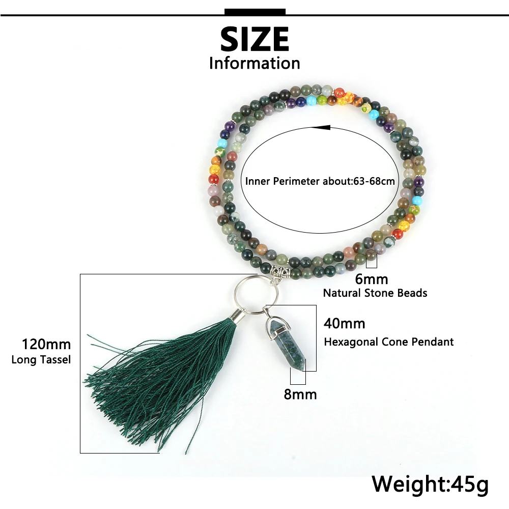 Size