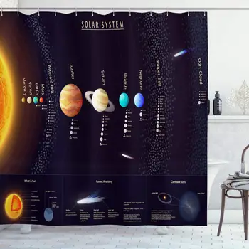 

Outer Space Shower Curtain Solar System Scientific Information Jupiter Saturn Universe Telescope Print Cloth Fabric Bathroom