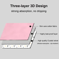 Women Waterproof Menstrual Pad Washable Mattress Pad Reusable Underpad Bed Wetting Incontinence Cover for Baby Toddler and Adult 2