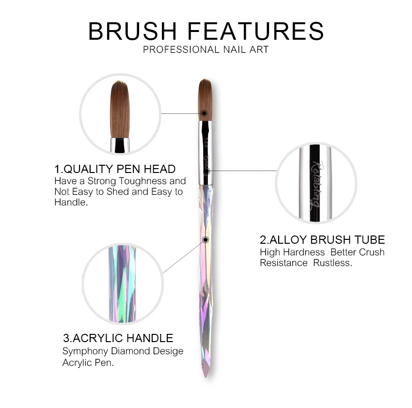 Kolinsky Sable Nail Brush