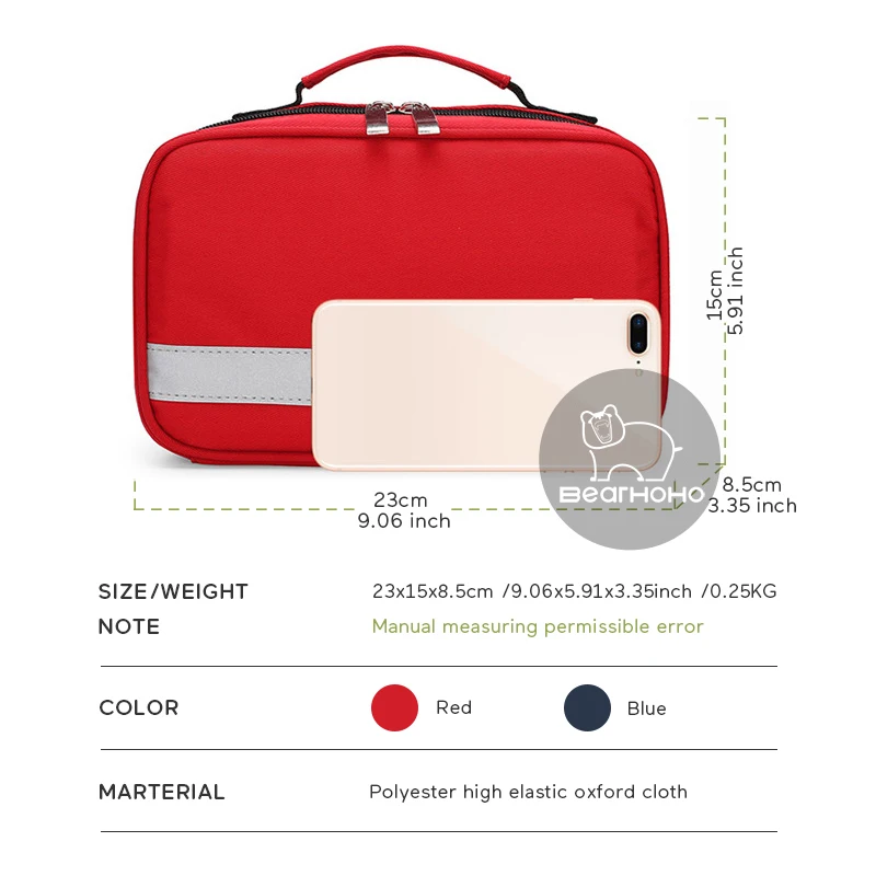 cheap kits de emergencia 02