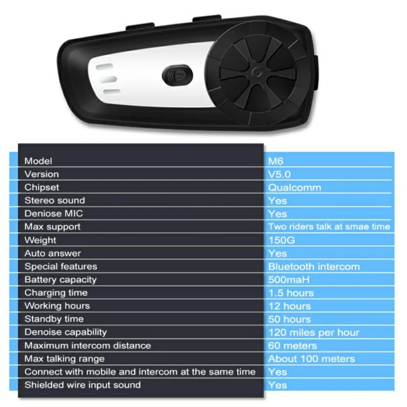 Мотоциклетная Электроника Bluetooth система внутренней связи для шлема гарнитуры беспроводной интерком громкой связи рация