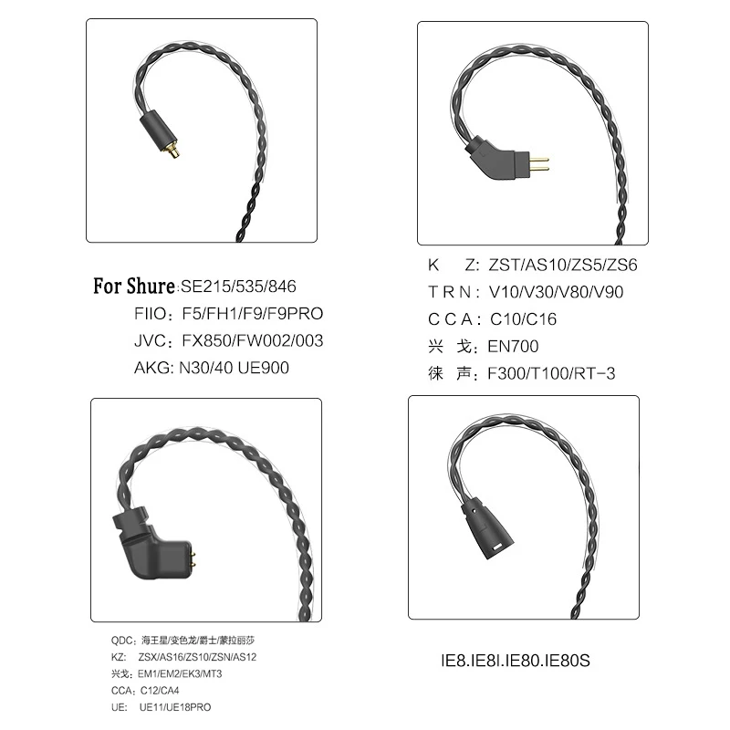 Camera Lens with CCD for GoPro Hero 5/ 6 7 Action