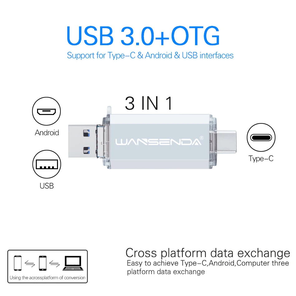 WANSENDA OTG USB Flash Drive Type C Pen Drive 32GB 64GB 128GB 256GB High Speed Pendrive 2