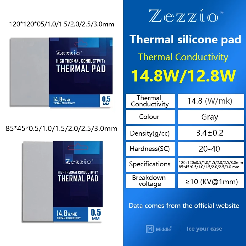 Zezzio Thermal Pad Soft Heat Dissipation Silicone Pad Cpu/gpu Graphics