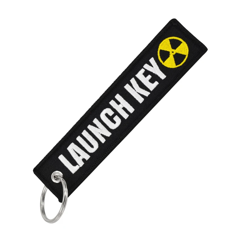 Рисунок 4 - CLELO аксессуары для путешествий