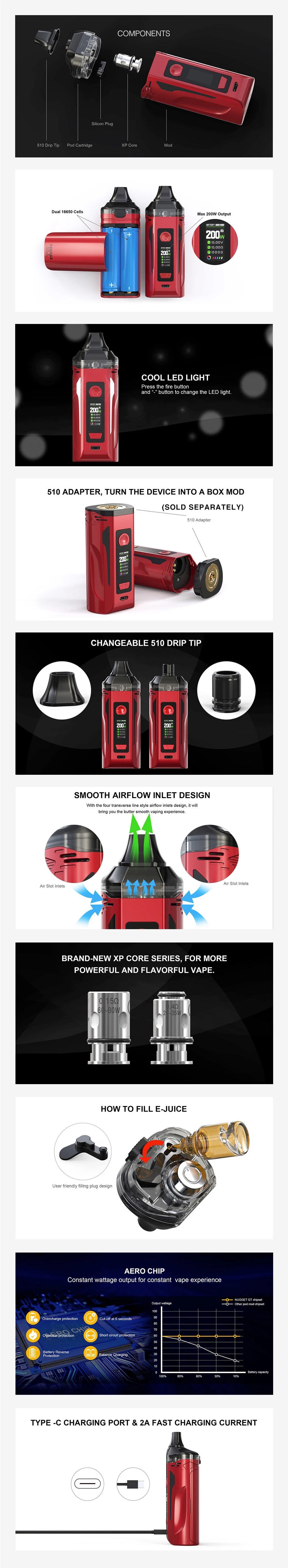 Artery Nugget GT 200W Pod Kit