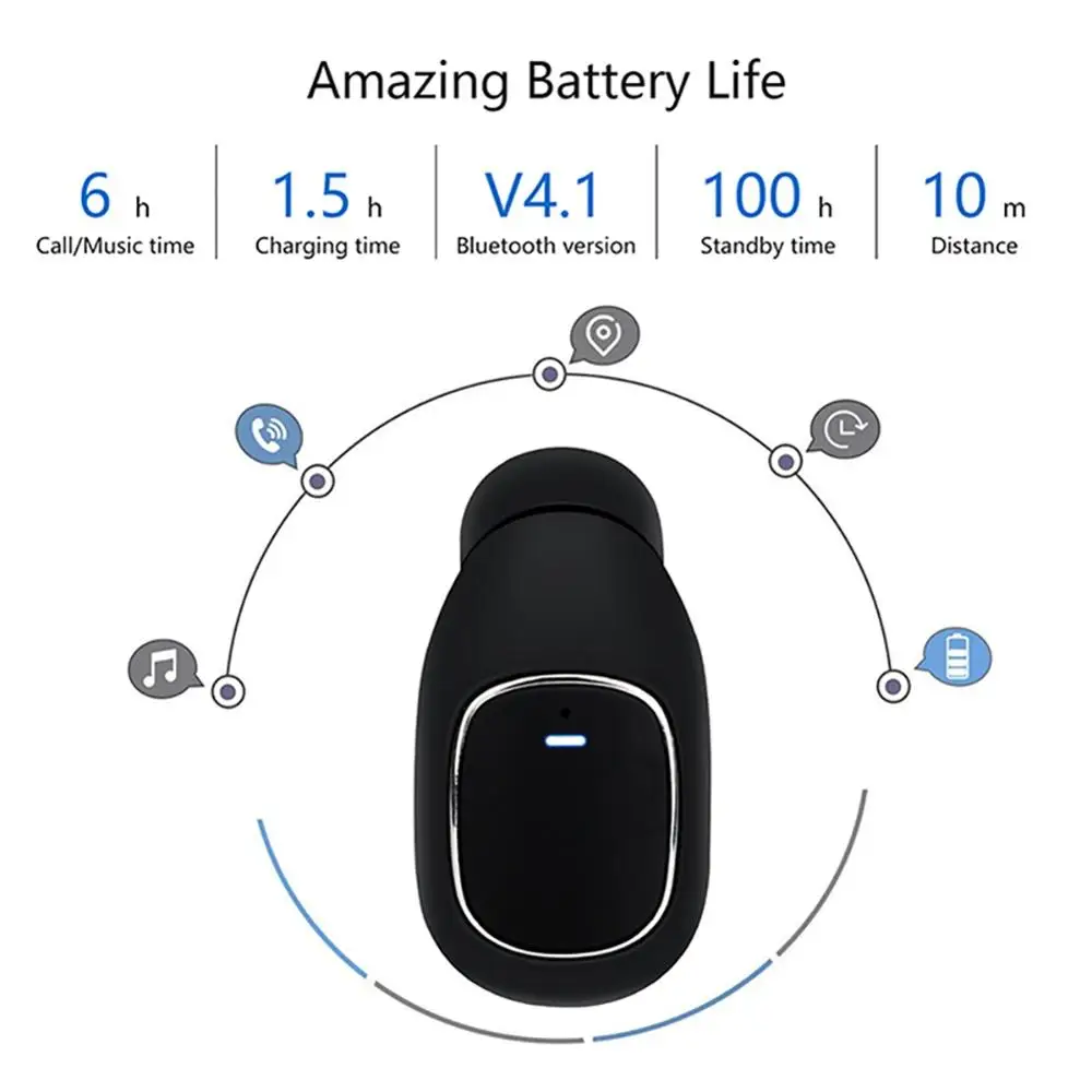Мини Беспроводная гарнитура Bluetooth 4,1, моно маленькие стерео наушники, скрытые невидимые наушники, наушники для телефона в уши