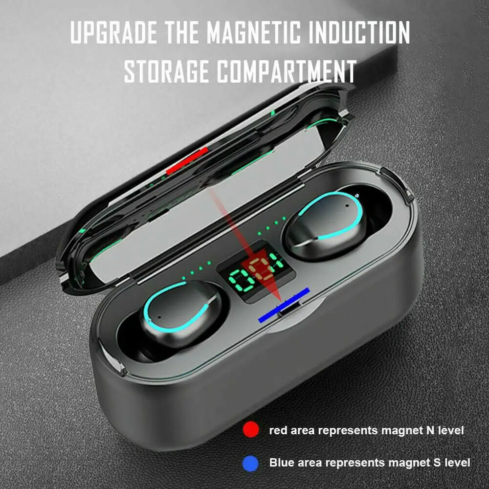 3500mAh LED Bluetooth Wireless Earphones Headphones Earbuds TWS Touch Control Sport Headset Noise Cancel Earphone Headphone