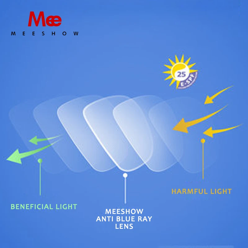 MEESHOW, анти-голубые лучи, очки для чтения, для мужчин и женщин, круглые ретро очки с диоптрией, французская Пресбиопия, 1513+ 1,5+ 2,0+ 2,5