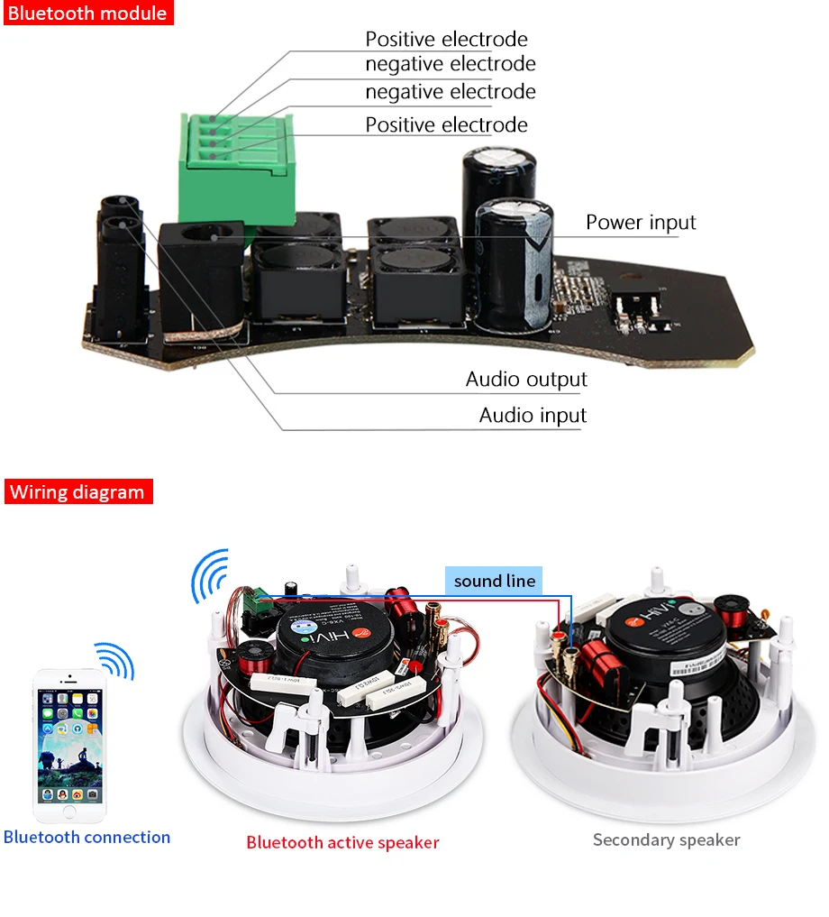 Oupushi VX6-C Bluetooth коаксиальный потолочный динамик система домашнего кинотеатра лучшее качество звука подключение мобильного телефона для дома