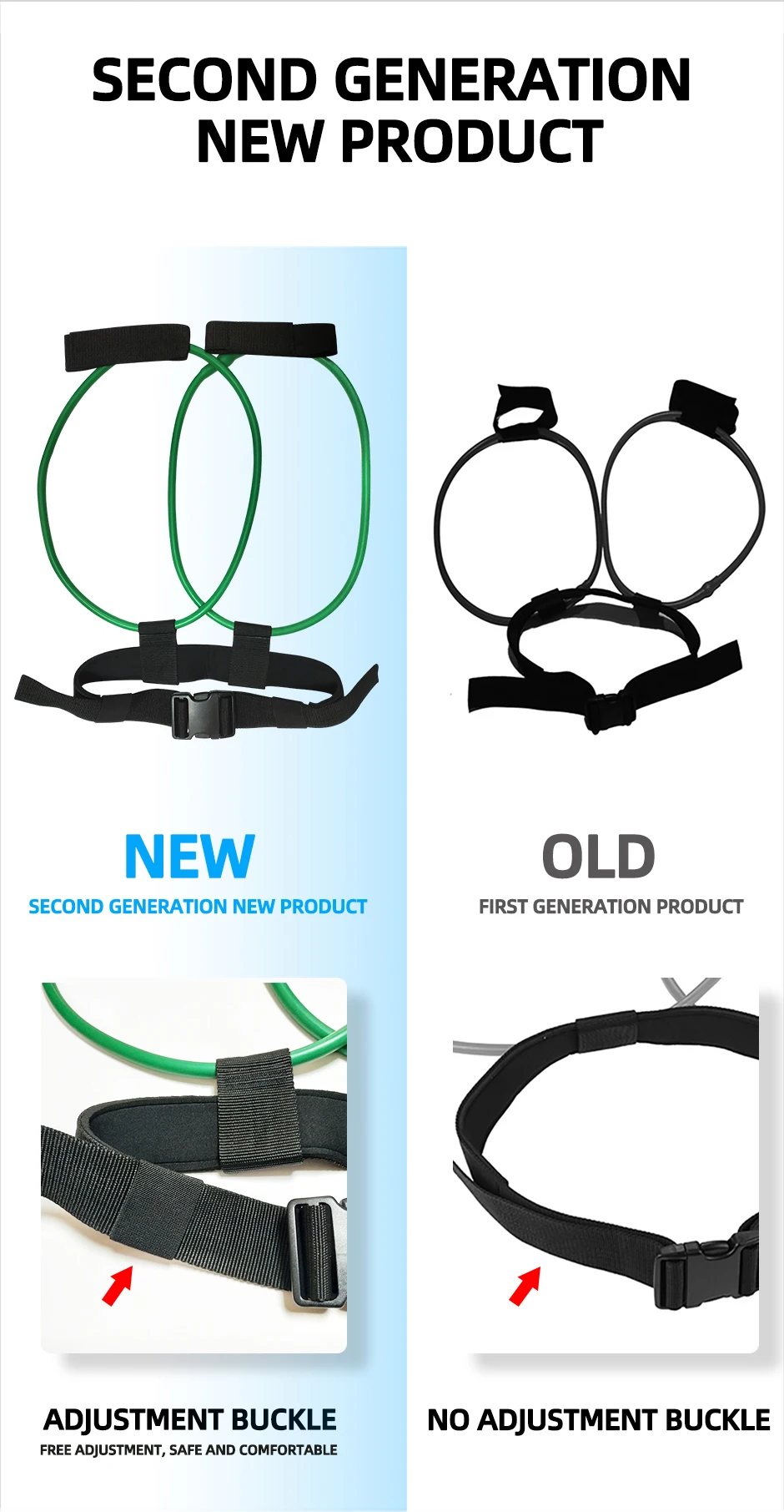 resistance bands (3)