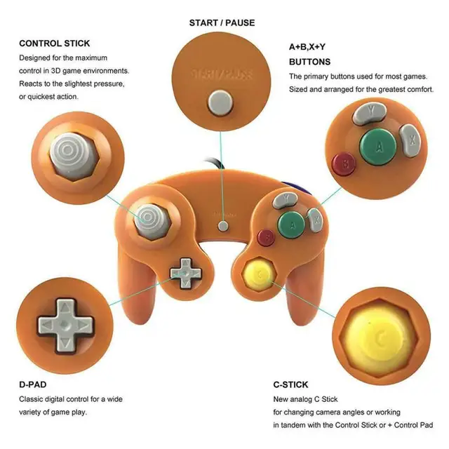 Gamepad do Nintendo USB przewodowy Gamepad NGC kontroler Gamepad GameCube kontroler do gier na konsolę Nintendo GC i Wii U tanie tanio centechia Nintendo GameCube NONE CN (pochodzenie) Gamepads Gamepads For Nintendo for NGC Gamepads Dropshipping wholesale Gamepad do Nintendo USB przewodowy Gamepad NGC kontroler Gamepad GameCube kontroler do gier na konsolę Nintendo GC i Wii U tanie tanio centechia Nintendo GameCube NONE CN (pochodzenie) Gamepads Gamepads For Nintendo for NGC Gamepads Dropshipping wholesale