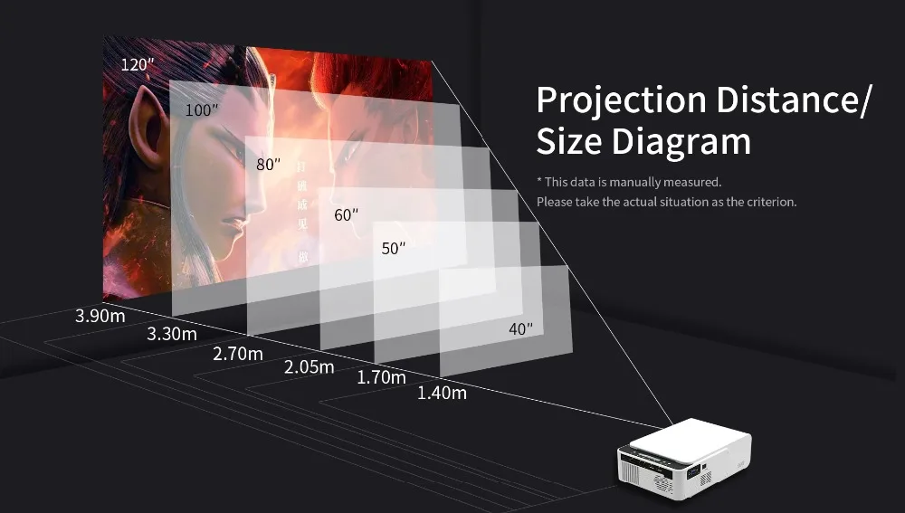 T5 Портативный светодиодный проектор 4K 2600 люмен 1080P HD видео проектор USB HDMI проектор для домашнего кинотеатра дополнительный Wifi проектор T6